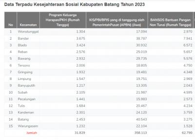 Infografis